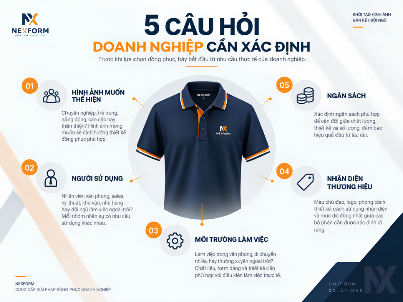 5 câu hỏi doanh nghiệp cần xác định trước khi chọn đồng phục doanh nghiệp