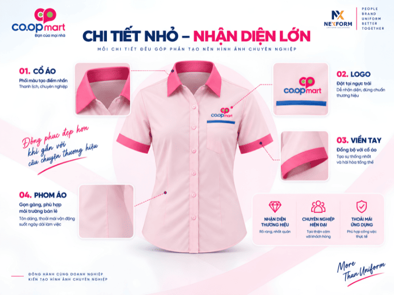 Chi tiết thiết kế áo sơ mi đồng phục Co.opmart với cổ áo, logo, viền tay và phom áo