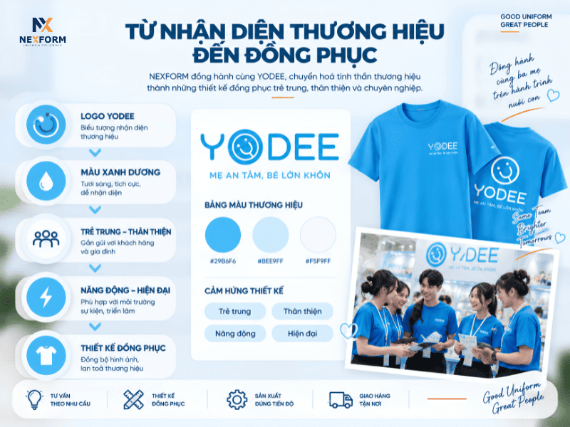 Phân tích logo YODEE và định hướng thiết kế áo đồng phục thương hiệu